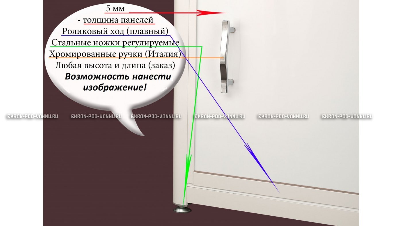 Экран на роликах EUROPLEX Трава – купить по цене 12400 руб. в интернет-магазине в городе Тюмень картинка 9