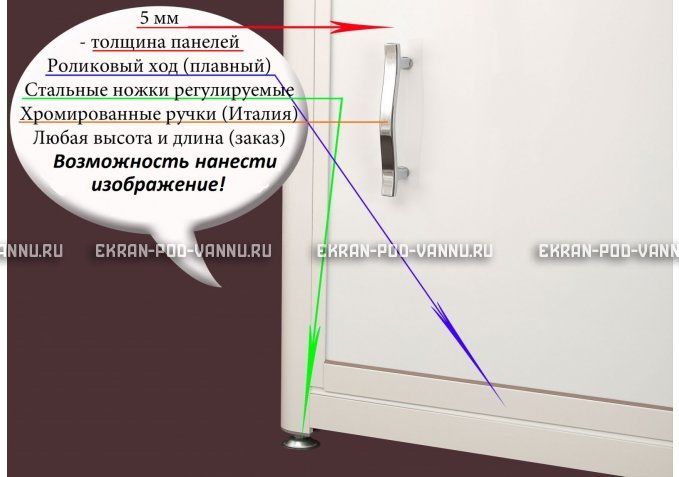 Экран на роликах EUROPLEX Трава – купить по цене 12400 руб. в интернет-магазине в городе Тюмень картинка 2